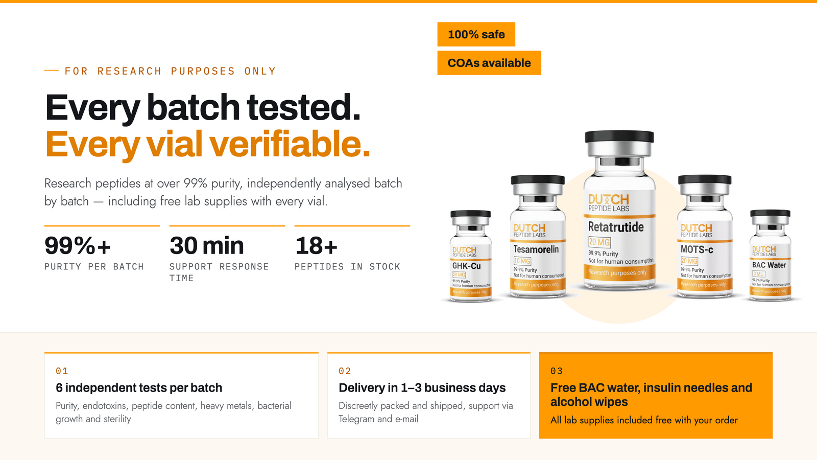 Hochwertige Peptide zu einem fairen Preis.